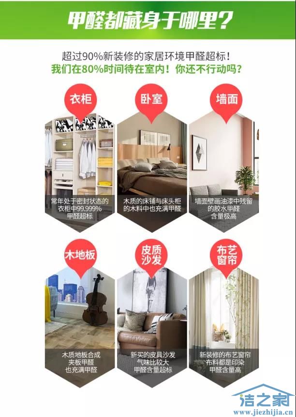 除甲醛什么方法